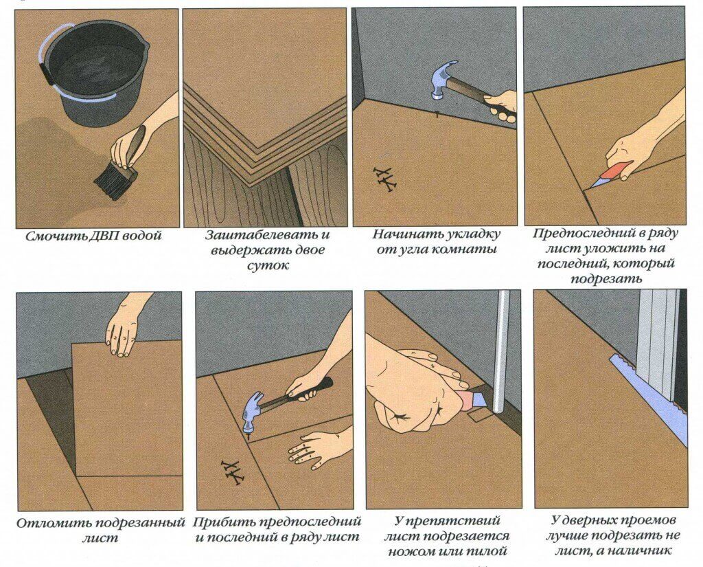 Укладка линолеума на фанеру: правила проведения работ и выбор материала